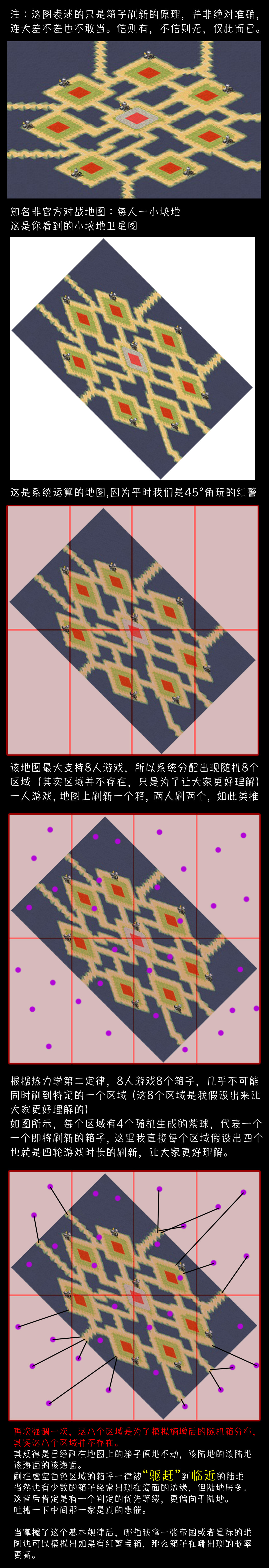 红警2共和国之辉地图下载_红警箱子作用_红警箱子属性