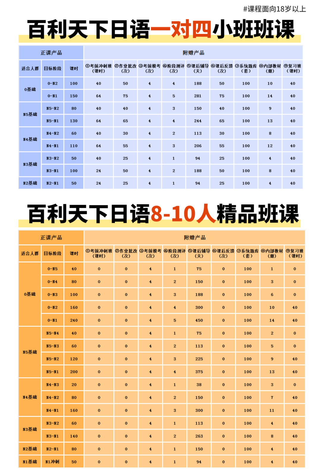 答案解析_日语N2真题下载_日语二级真题下载