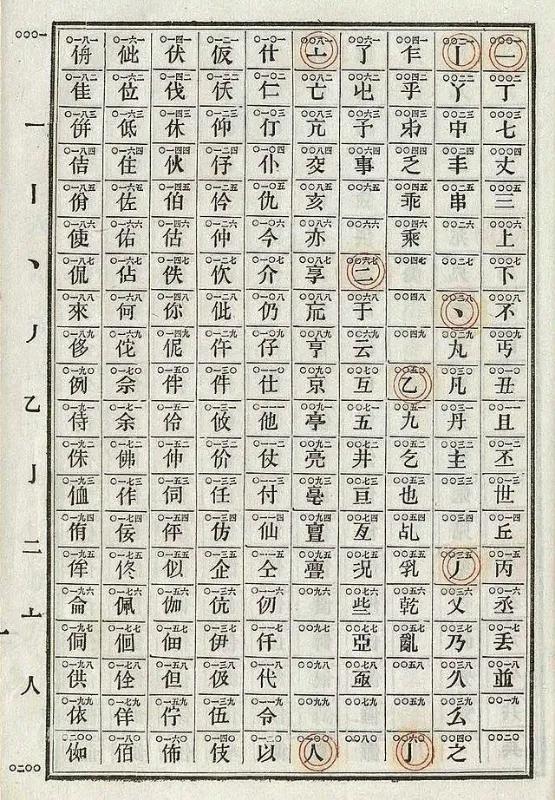 五笔输入法历史发展_五笔输入法与拼音输入法对比_智能abc输入法官方下载