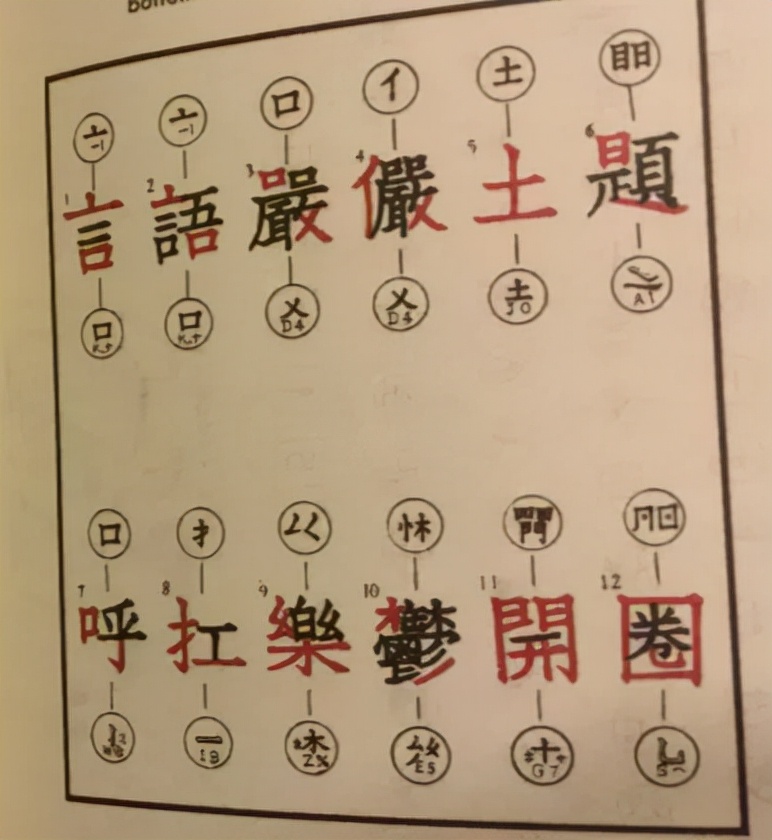 汉字输入法演变历程_中文打字机发展史_智能abc输入法官方下载