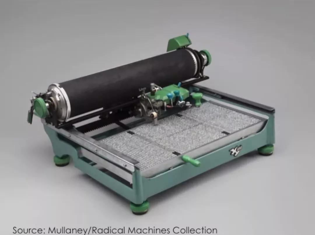 汉字输入法演变历程_智能abc输入法官方下载_中文打字机发展史