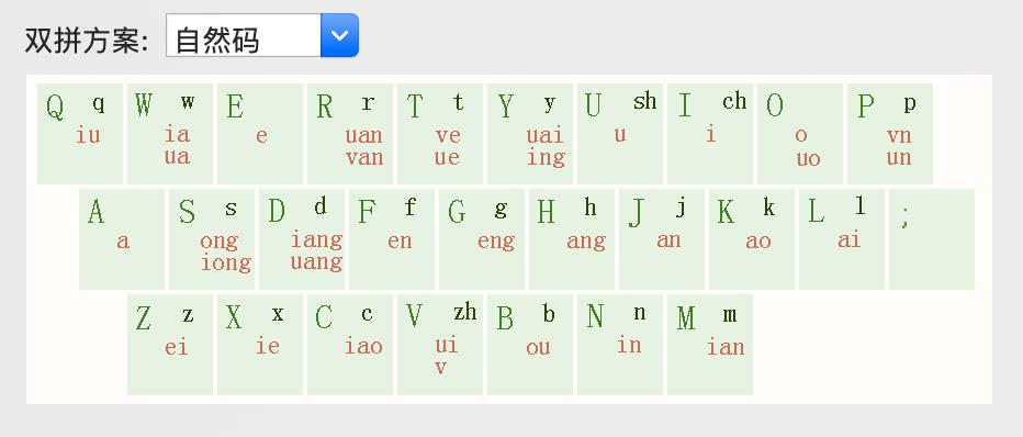 双拼输入法_自然码双拼方案_智能abc输入法官方下载