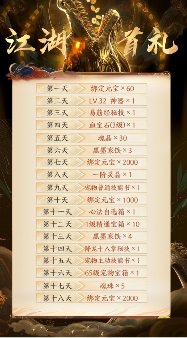 绝学降龙十八掌免费领取_下载天龙八部游戏_天龙八部2手游公测福利活动