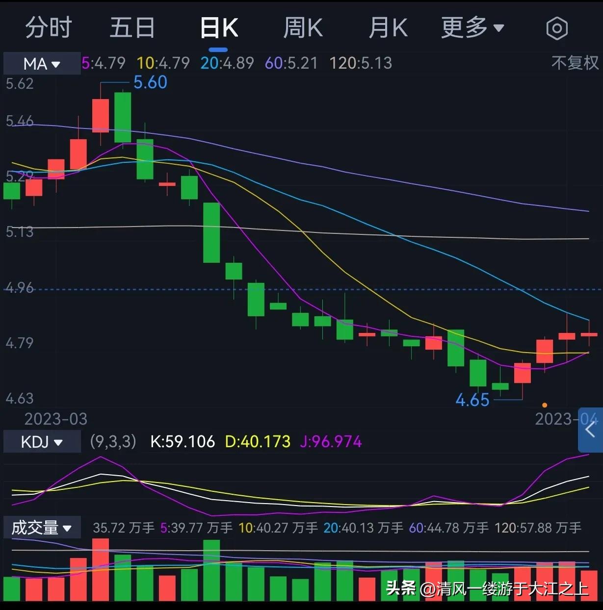 华侨城年报 下载_华侨城股价长期低于净资产_华侨城2022年年报分析