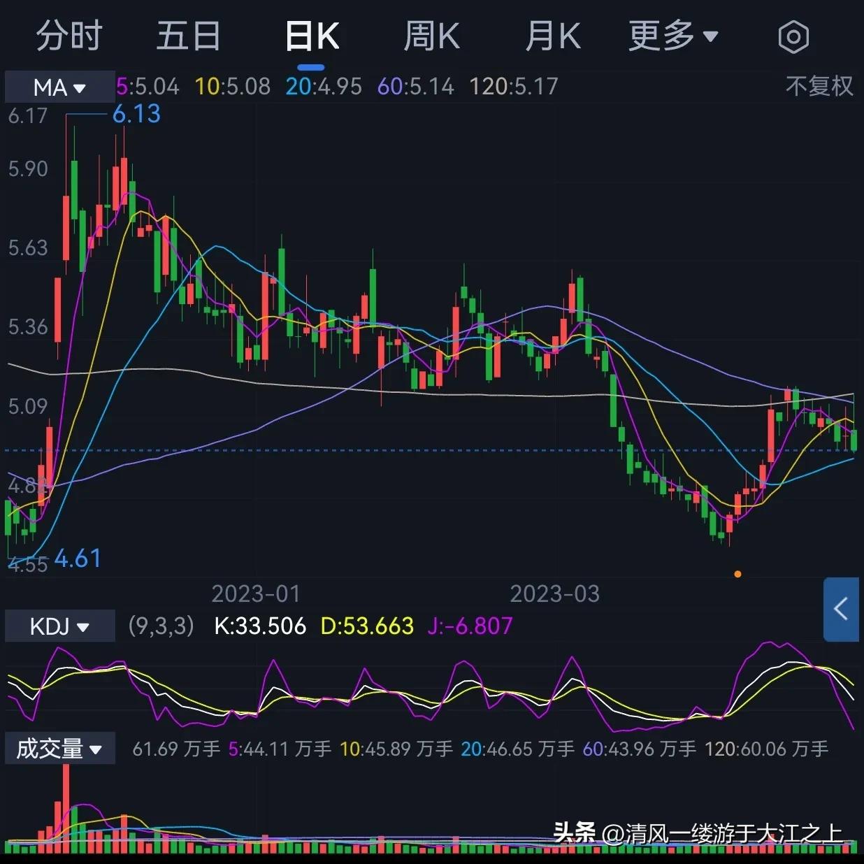 华侨城股价长期低于净资产_华侨城年报 下载_华侨城2022年年报分析